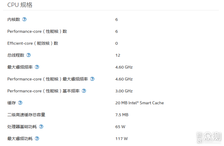 超越時代的性價比與兼容性典範 — i5-12490F_新浪眾測