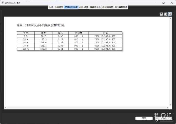 RTX4070、1.5kg|七彩虹源N14 AIPC全能本_新浪眾測