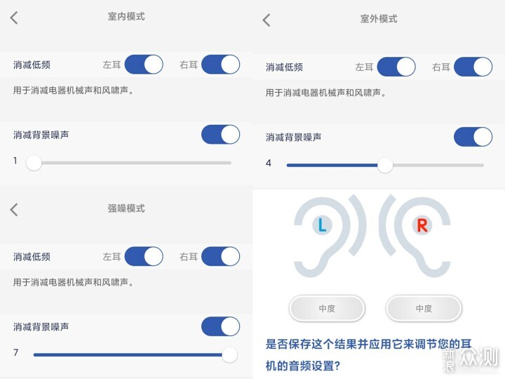 世界如此清晰,美好就在耳畔-町石TINX助聽器_新浪眾測