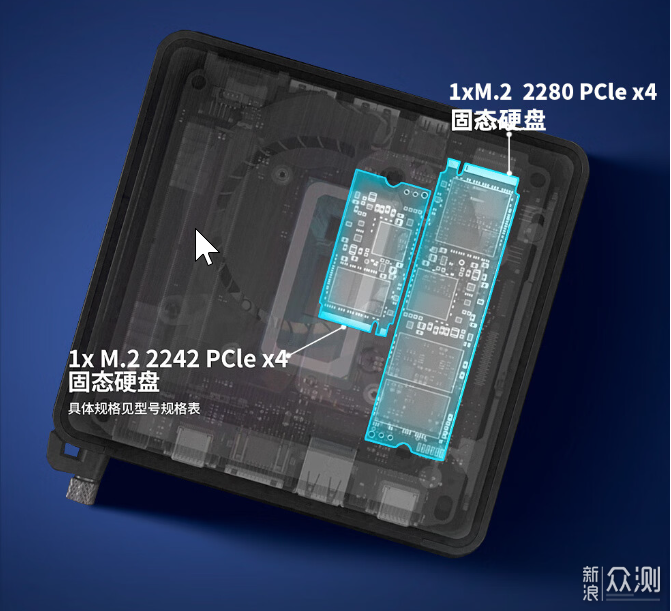 【mini主機】2024年兩款高性能迷你主機推薦_新浪眾測