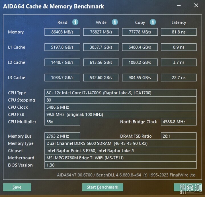 英睿達DDR5 Pro系列超頻版內存評測_新浪眾測