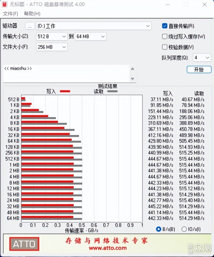 硬盤容量不夠大?無需專業知識也能輕鬆擴容!_新浪眾測