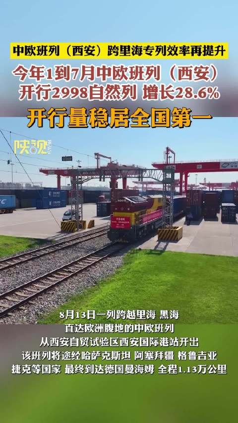 中欧跨里海专列效率再提升