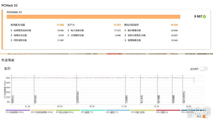 省心省力暢玩黑神話，海景房成品機瞭解下 _新浪眾測