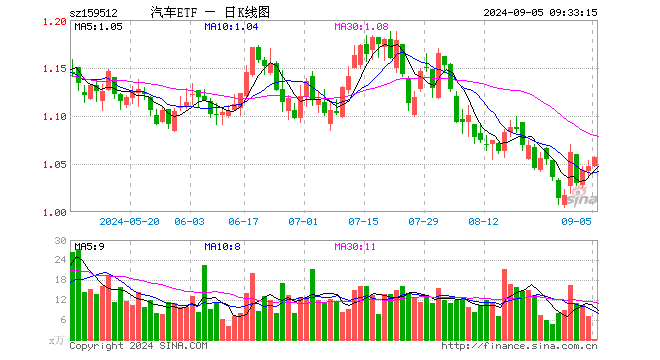 bb21-gif1d1f5f03a2af9b1b019510521ae339d1.gif