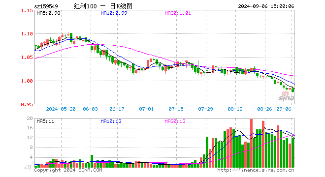 cbd4-gifdaf58582add6b4360e80cfa7af5e9f44.gif