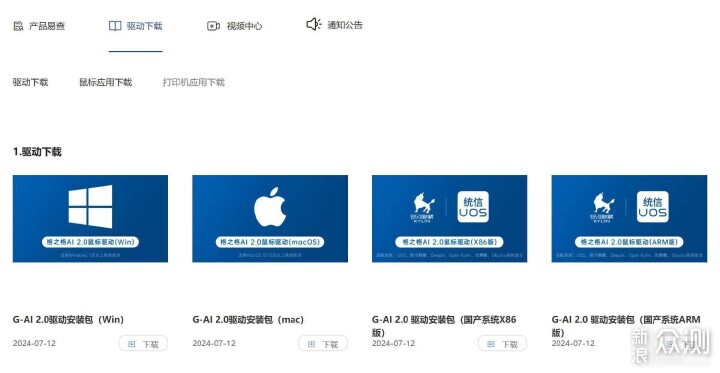 工作偷懶新方式,格之格GS60 AI智能滑鼠辦公_新浪眾測