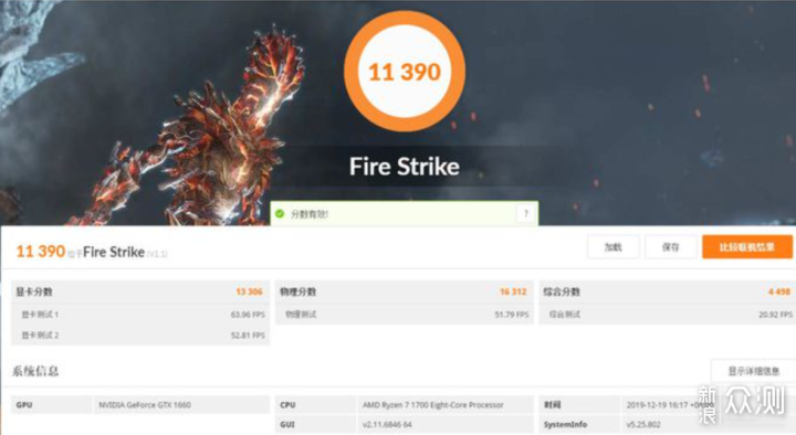 老舊礦卡平替,對標GTX1660|藍戟A380 Photon_新浪眾測