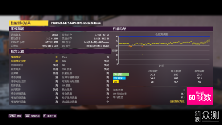 老舊礦卡平替,對標GTX1660|藍戟A380 Photon_新浪眾測