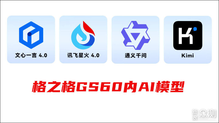 工作偷懶新方式,格之格GS60 AI智能滑鼠辦公_新浪眾測