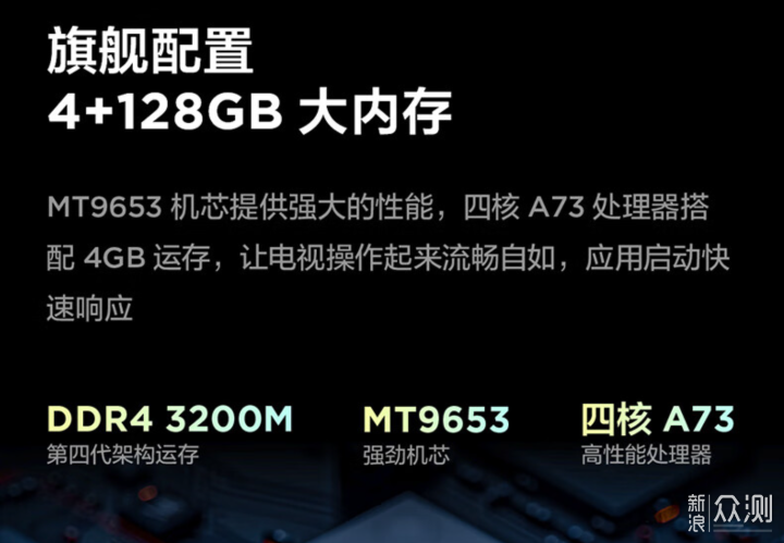 100寸電視怎麼買？萬元級百寸電視選購攻略_新浪眾測