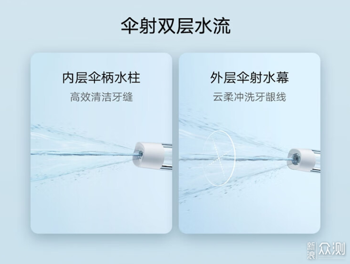 衝牙器被小米玩出花了:米家電動衝牙器F300_新浪眾測