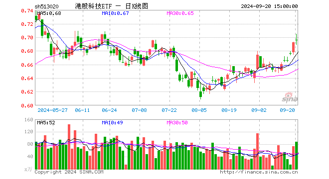 必看:wepoker开挂操作方法教程详细开挂教程2024已更新-知乎 第2张