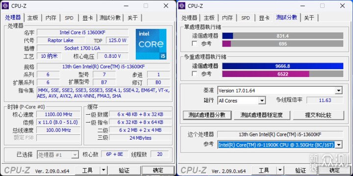 129微碼的13600KF大戰9600X？實測看看_新浪眾測