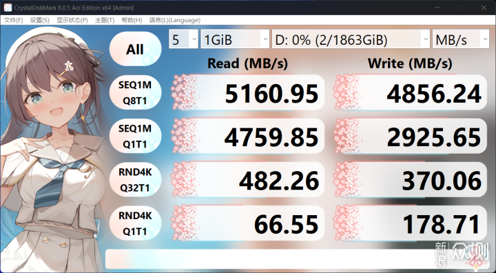 “藍盤”新成員加入：WD Blue SN5000 _新浪眾測