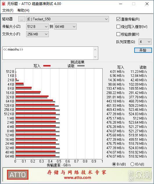 台電移動固態硬盤S50：數據存儲的好選擇_新浪眾測