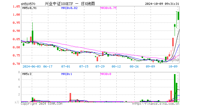 42e0-gif14140389e8526e0d705ec272d1769ea8.gif