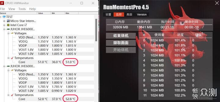 超高性價比的DDR5燈條:玖合星域6000內存簡測_新浪眾測
