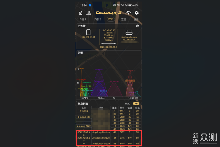 專治全屋WiFi覆蓋難題,家庭無線布網攻略_新浪眾測
