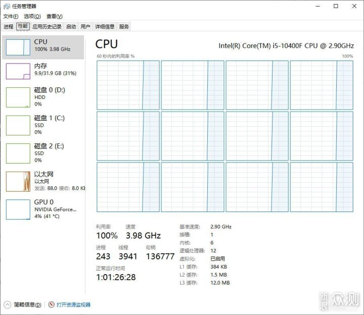 波導效率私房:AV1軟編碼已可實用!_新浪眾測