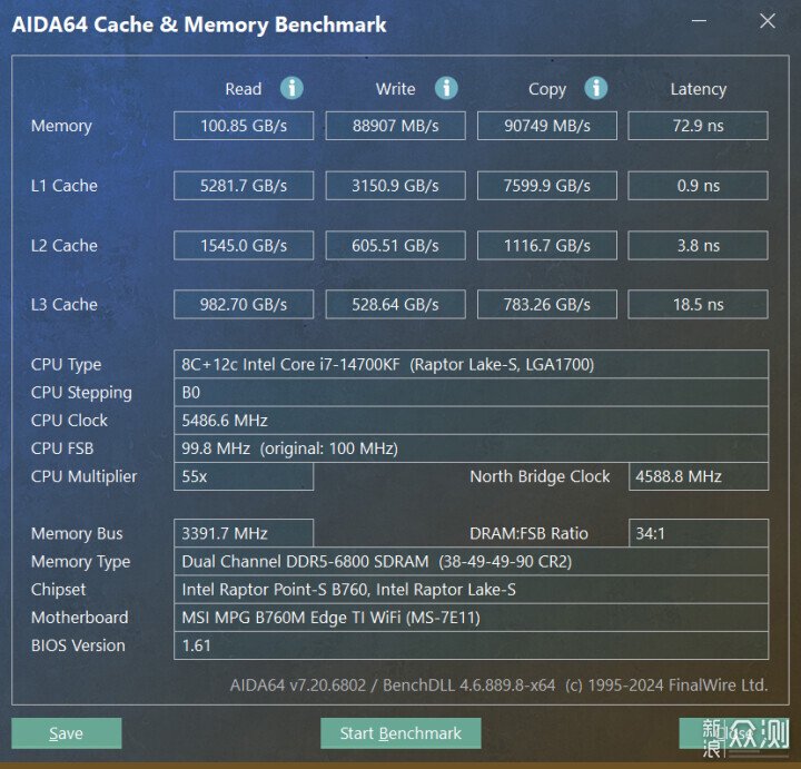超高性價比的DDR5燈條:玖合星域6000內存簡測_新浪眾測
