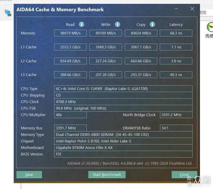 低U高顯是否合理？13490F+4080S性能測試_新浪眾測