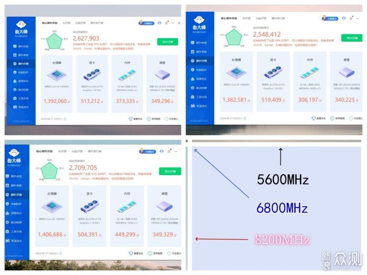 輕鬆一鍵8200MHz，佰維新品DW100內存超頻_新浪眾測