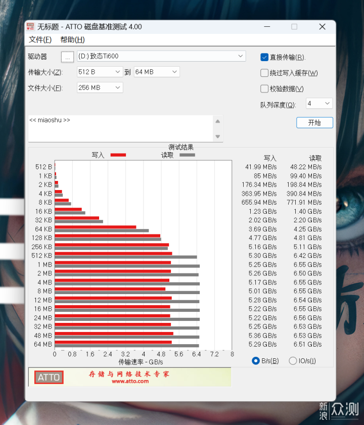 致態Ti600，雙十一入門級SSD的終極選擇！_新浪眾測