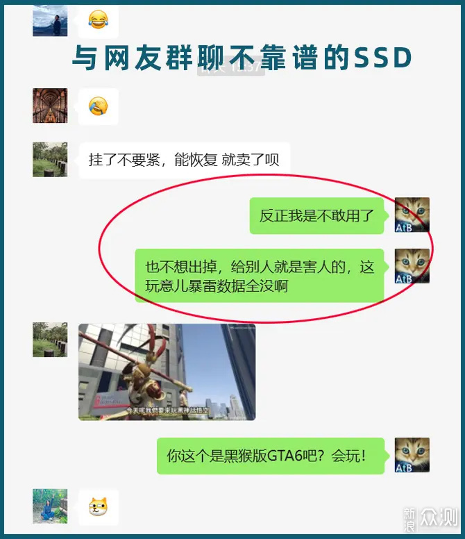 超越民科視角，全面理解SSD固態硬盤選購攻略_新浪眾測