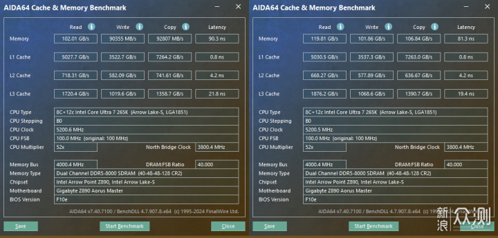 技嘉 Z890 AORUS MASTER 超級雕開箱評測_新浪眾測