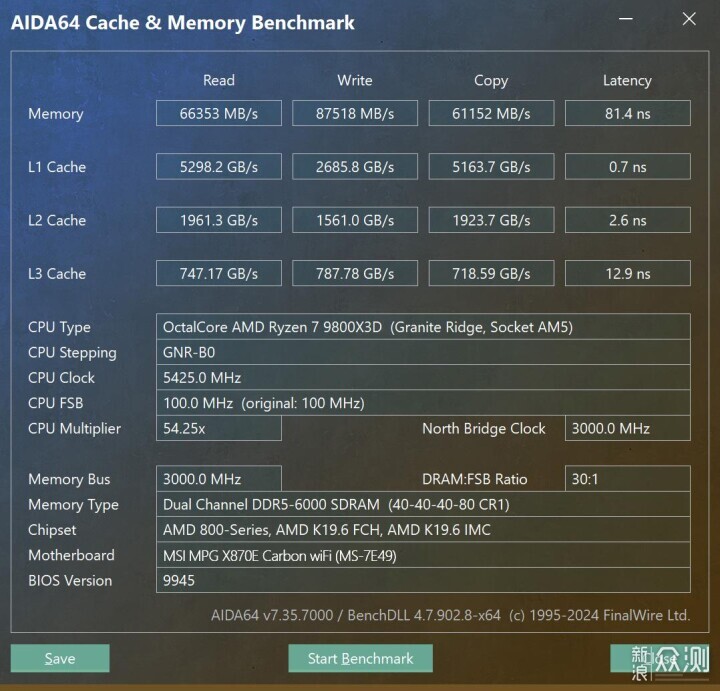 首測！Ryzen 7 9800X3D性能到底怎麼樣？_新浪眾測