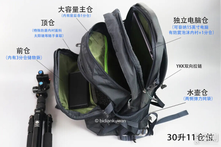 Osprey+Gregory：瘋狂出差時常背的倆包_新浪眾測