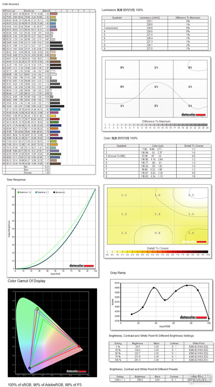 2K240Hz OLED，微星MAG 271QPX QD-OLED E2_新浪眾測