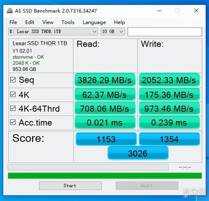 雷克沙THOR 1TB PCIE4.0固態硬盤試玩_新浪眾測