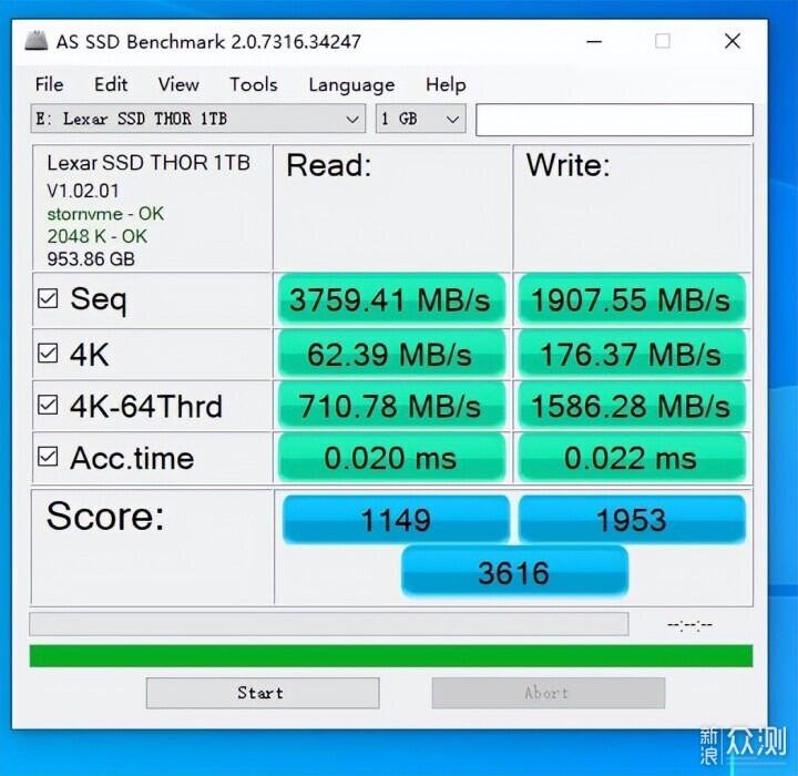 雷克沙THOR 1TB PCIE4.0固態硬盤試玩_新浪眾測