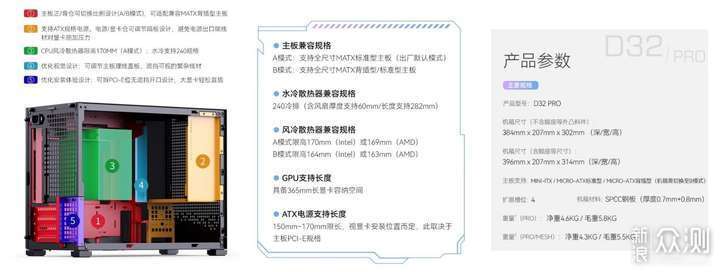 可裝大顯卡的桌面迷你電腦喬思伯機箱D32 Pro_新浪眾測