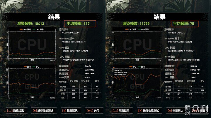 4K高特效沉浸式遊戲，14700KF+RTX4070TS裝機_新浪眾測