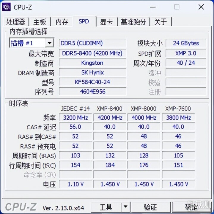 Kingston FURY Renegade DDR5 CUDIMM內存評測_新浪眾測