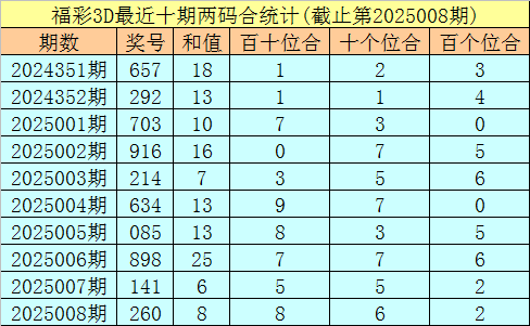 五一出行不踩坑！鸿蒙应用自带出游buff，逛吃游玩全拿捏