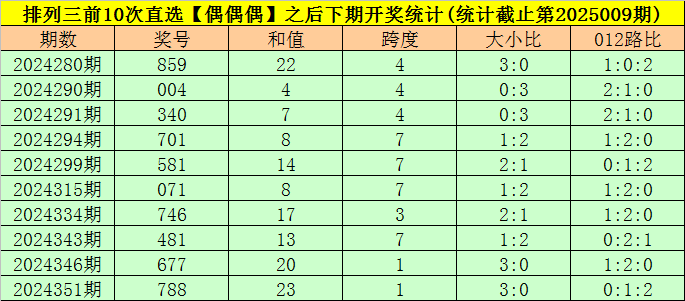 小说：青帽杵作传人遭怪尸缠身？三枚大印一出手，死人开口道真相