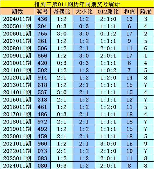 香蕉文化漫画截图