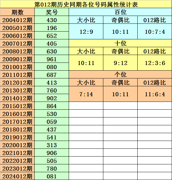 《蜜语纪》收官在即，李梦曝朱珠组团蹭饭，理由超逗