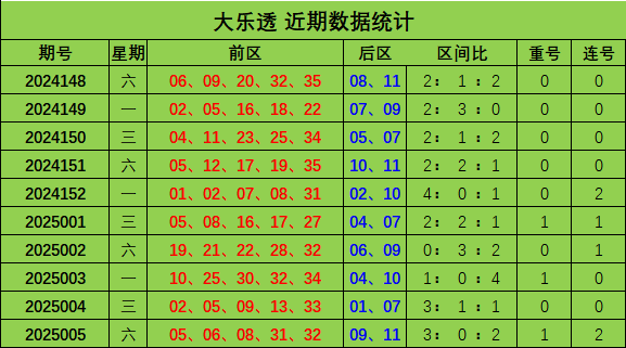 超高龄+心脏疾病双重考验，海宁50多岁孕妇平安产子
