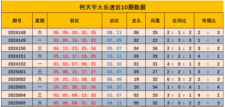小说：三王妃落水后性情大变，从软弱到彪悍，三王爷反追着贴上去