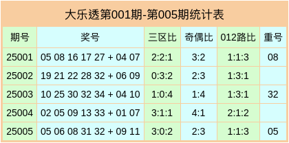 2026年4月蓟州民宿考察：叁喜儿民宿以“亲子+团建”双核驱