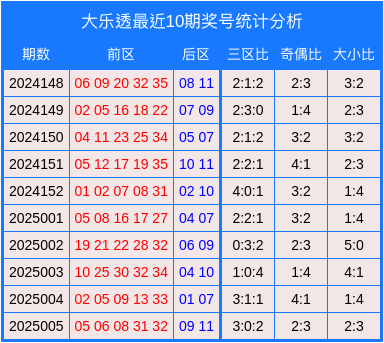 南宁一小区2.3元一级物业费，门禁坏一个月没人修？