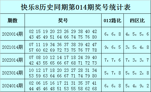 八九十岁，满堂儿孙，却无一人知冷知热