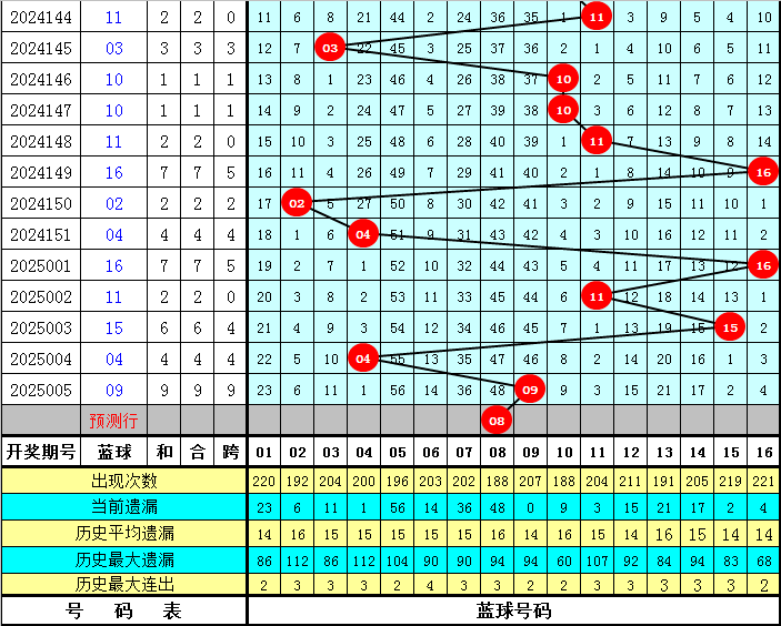 丈夫每月发工资就神秘失联，妻子偷偷尾随，真相让人泪目v3.6.9 官方安卓版