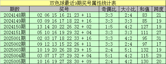 五则寓言，五把钥匙：读懂人性，管好自己