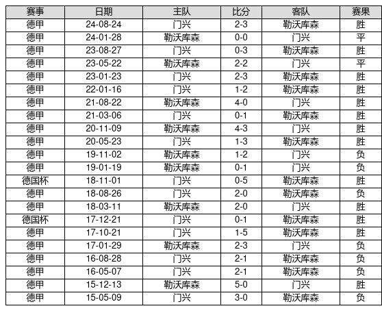 十年暗恋终成糖，合租屋里的双向奔赴